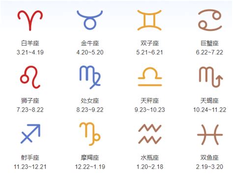 9月26號是什麼星座|9月26日星座